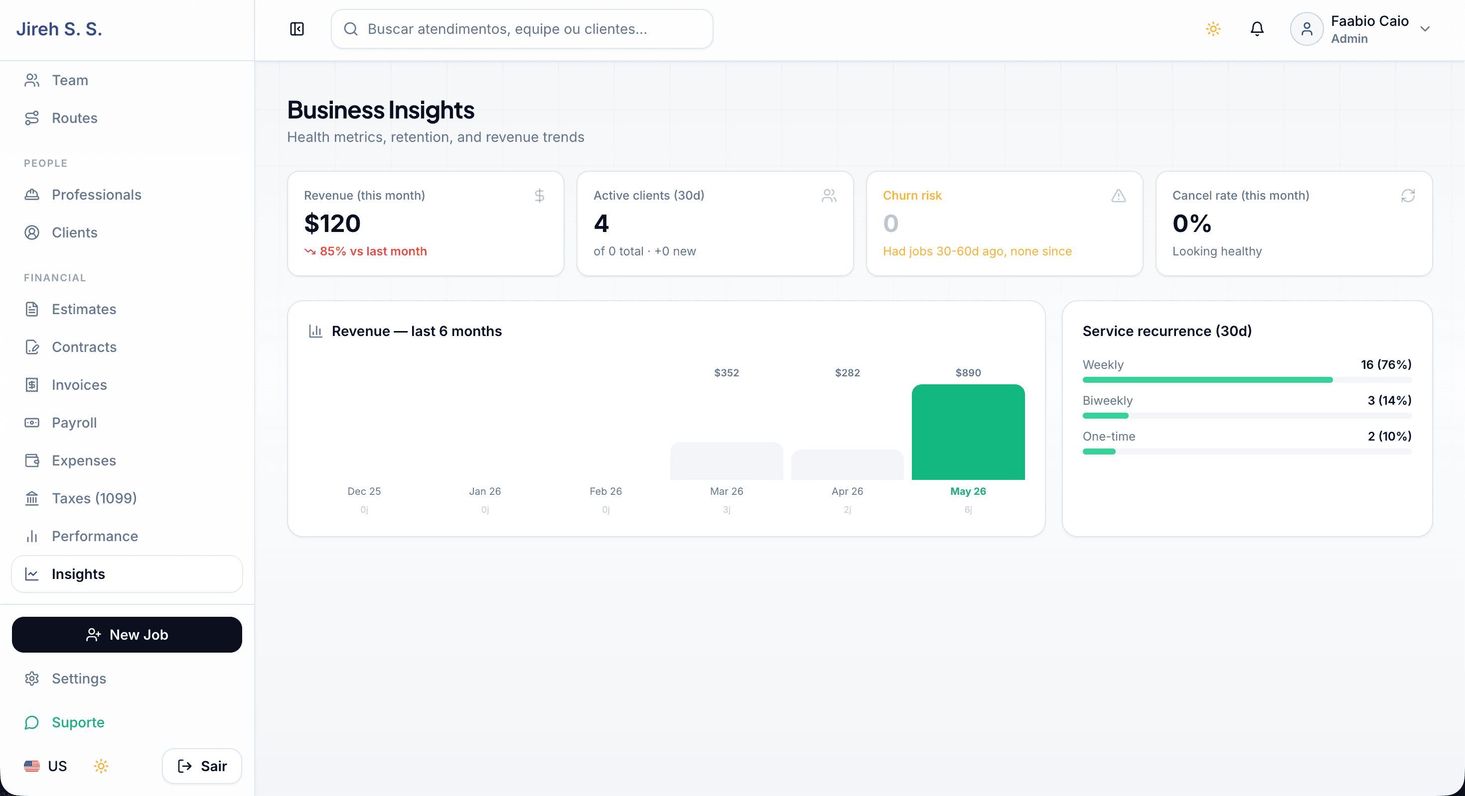 Insights